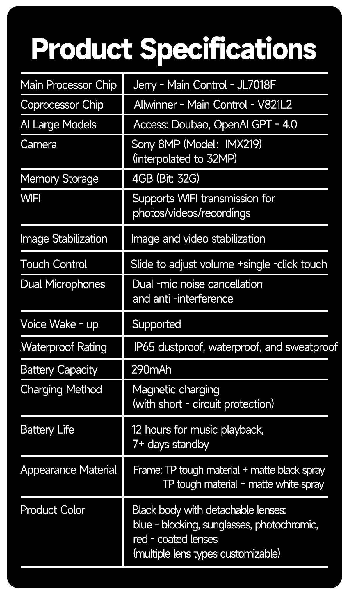 2026 AI Smart Glasses with 8MP Camera Video Recording 20+ Languages Translation Sunglasses Bluetooth Call Music Play Men Women